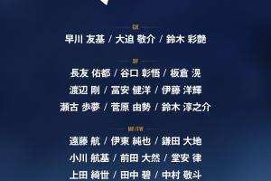 走向世界！日本名单中13人有高中足球经历，全国高中赛已办104届配图