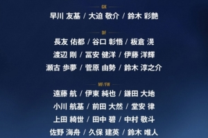 日本球员留洋跳板！日本世界杯名单26人中7人有效力圣图尔登经历配图