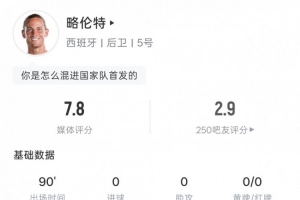 略伦特本场数据：3次关键传球，5次对抗3次成功，评分7.8分配图